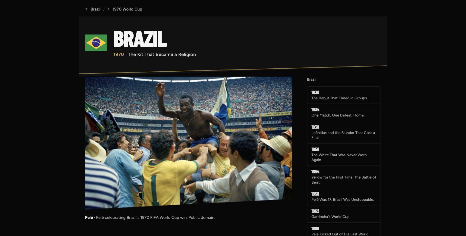 Annotated 1970 World Cup story for Brazil with an archival Pelé photo, sourced from Wikimedia Commons